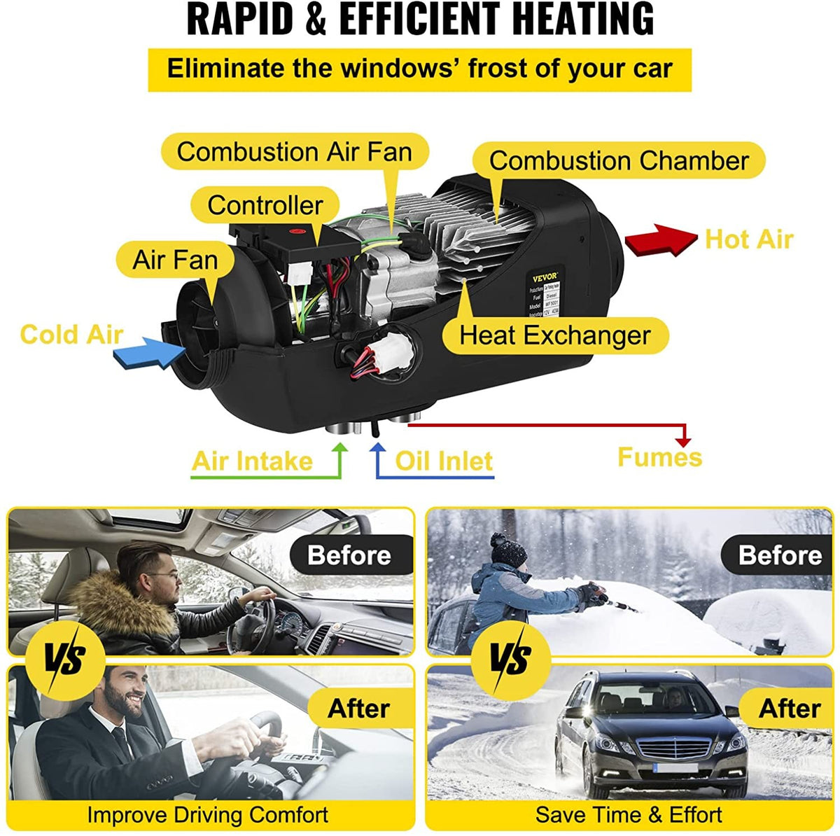 Calefactor diesel 2KW 12v tipo webasto para camper o motorhome