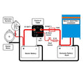 Combinador inteligente de baterías Cyrix